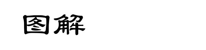 图解